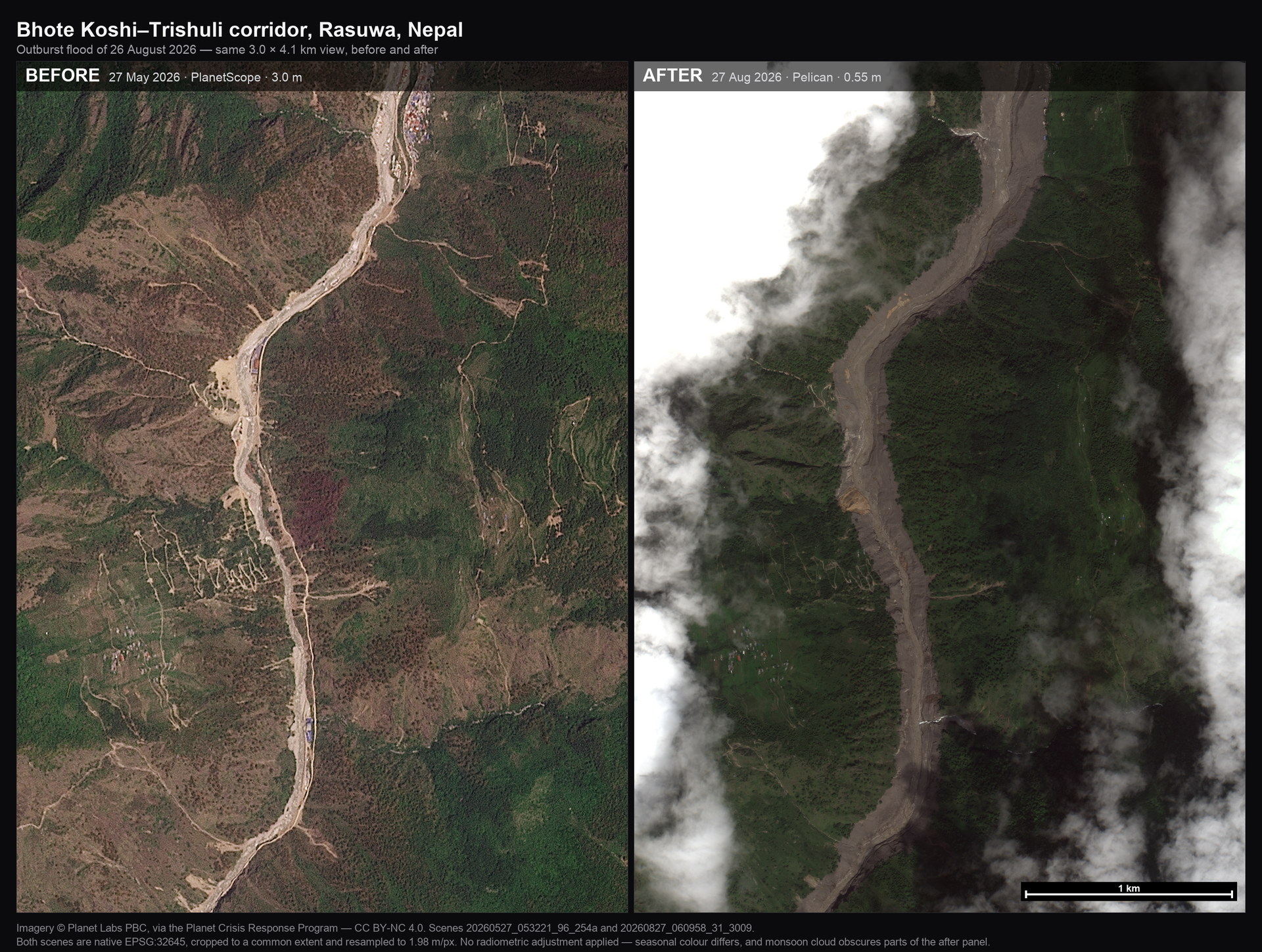Side-by-side satellite views of Bhote Koshi–Trishuli valley in Rasuwa, Nepal before and after a flood; left is clear, right is partly cloud-covered.