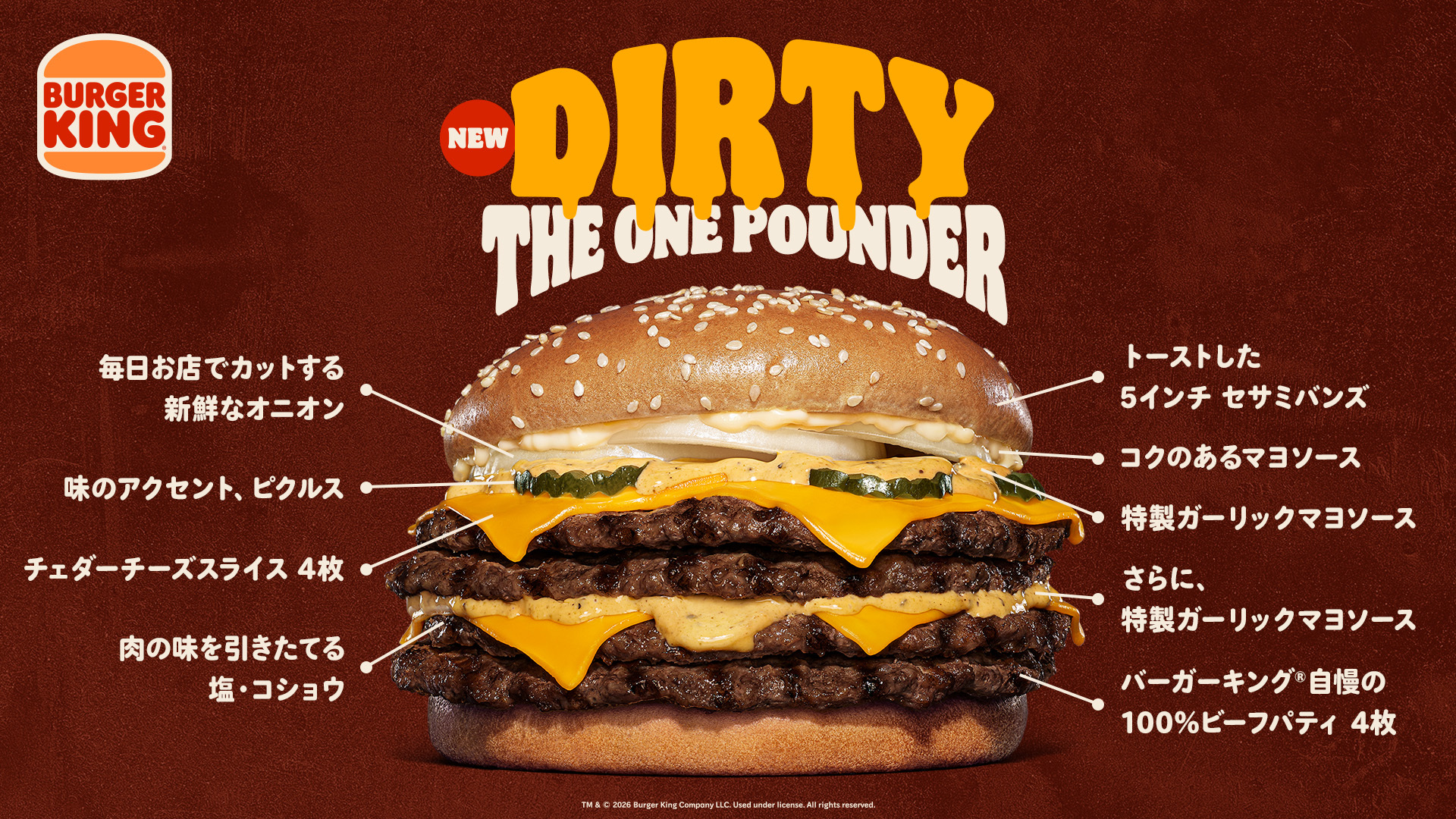 Ingredients of Dirty The One Pounder / 株式会社ビーケー・ジャパン