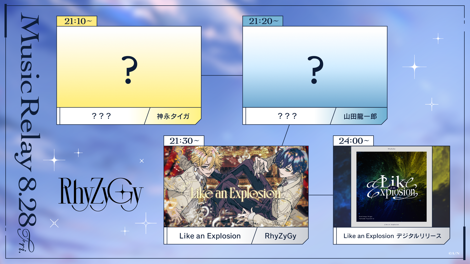 「RhyZyGy Music Relay」開催決定！/ ⒸA/N 「RhyZyGy Music Relay」開催決定！/ ⒸA/N