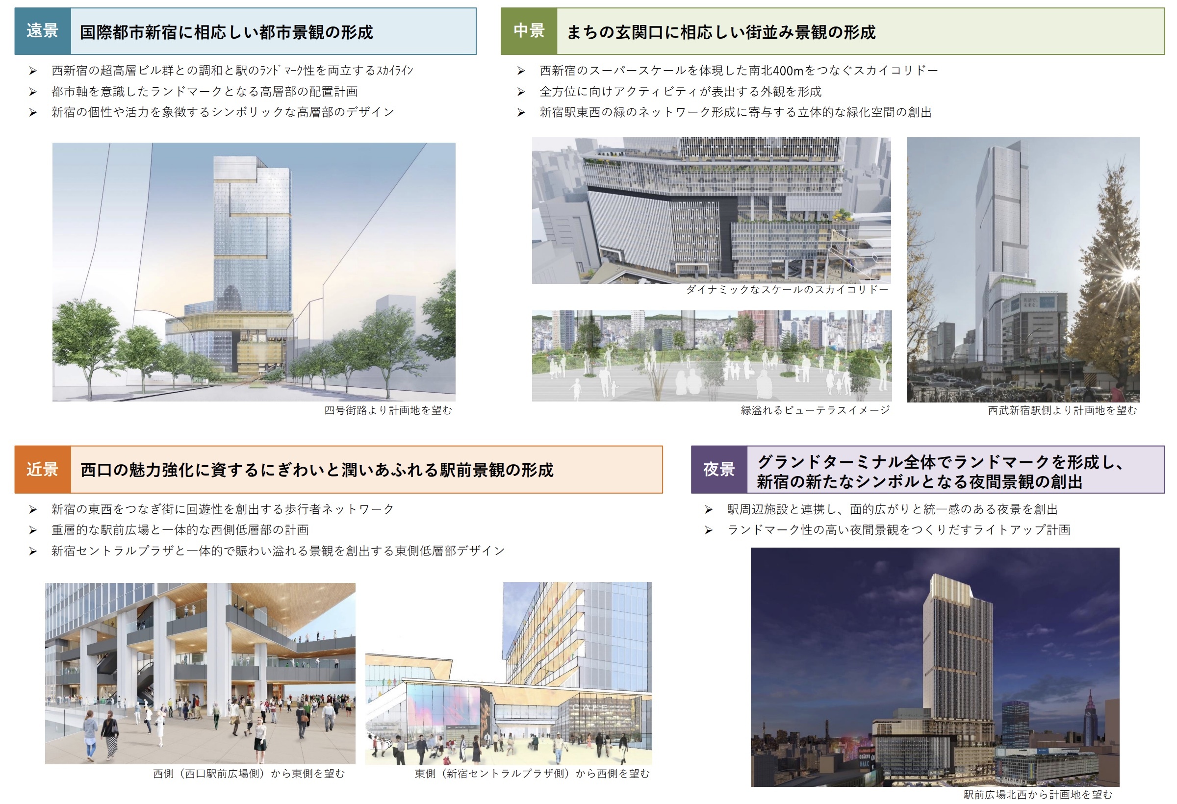 Future of Shinjuku at different angles, distance and time / 新宿駅西南口地区開発事業