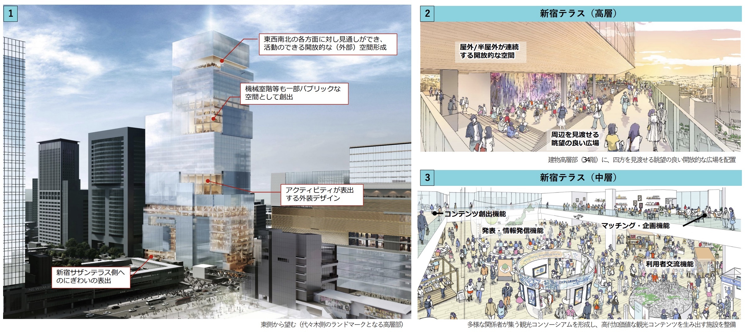 Shinjuku Terraces / 新宿駅西南口地区開発事業