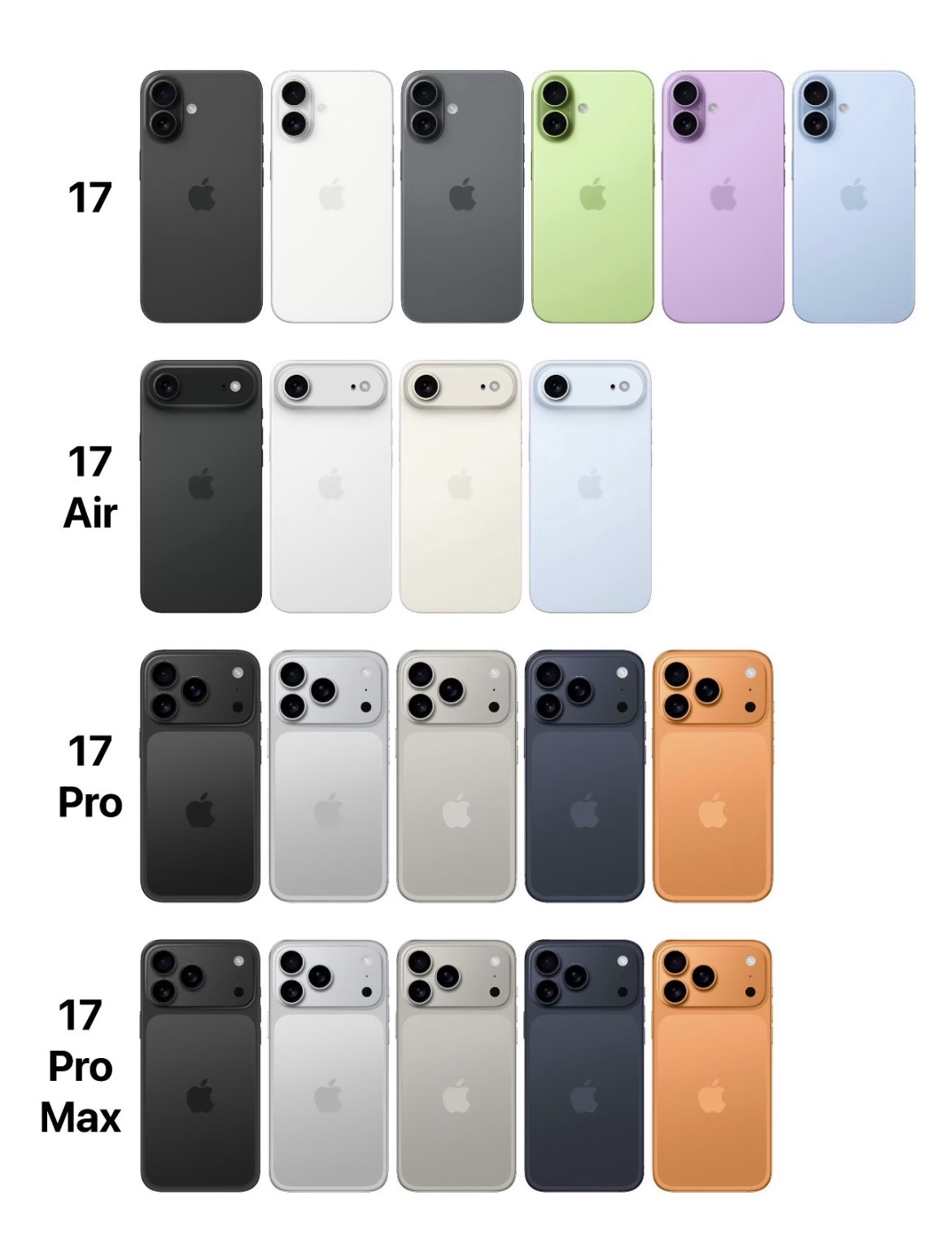 iPhone 17 new design rumors.